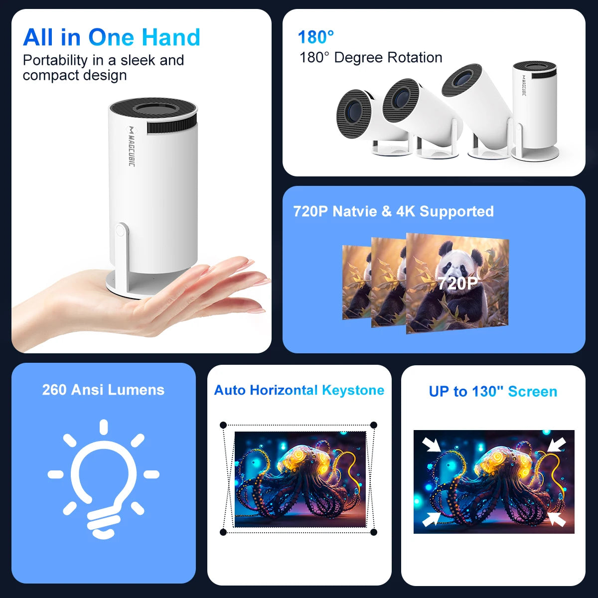 Home Cinema 4K Magcubic Projector