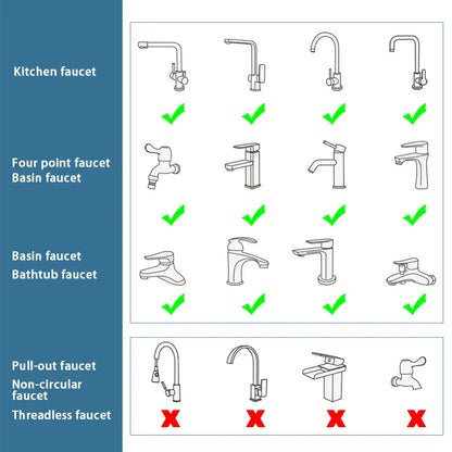 Universal 1080° Rotation Faucet Extender